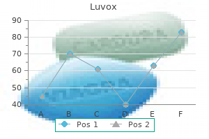 purchase discount luvox online