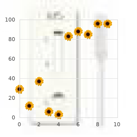 Oculomaxillofacial dysplasia with oblique facial clefts