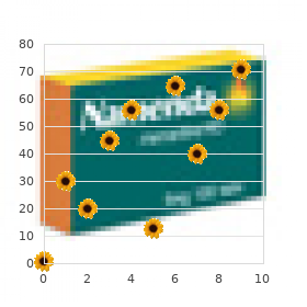 Rambam Hasharon syndrome
