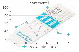 buy 100 mg symmetrel amex