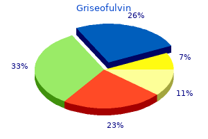 griseofulvin 250 mg low cost