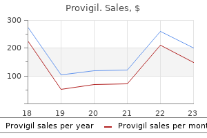 buy provigil with a visa