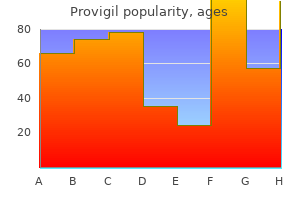 discount provigil online