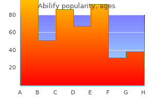 order cheap abilify line