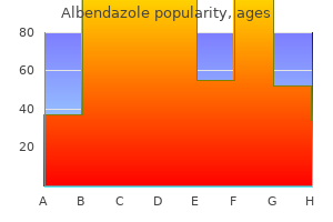 discount albendazole 400 mg with amex