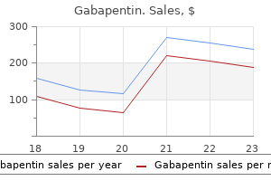 purchase gabapentin 100 mg with mastercard