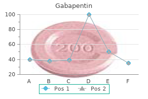 buy generic gabapentin pills