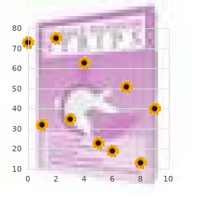 Chromosome 1, uniparental disomy 1q12 q21