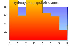order 10mg hydroxyzine otc