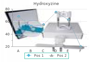order genuine hydroxyzine on-line