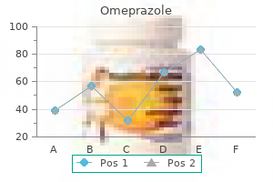 generic omeprazole 10 mg with mastercard