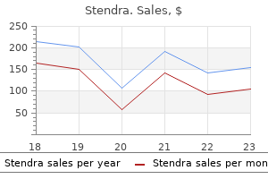 buy stendra 50mg on-line