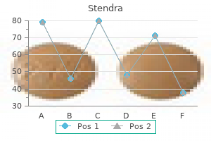 purchase stendra 100mg line