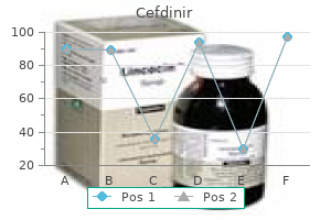 purchase cefdinir online from canada