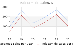 buy 2.5mg indapamide free shipping