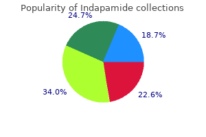 order 1.5mg indapamide with mastercard