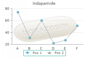 buy cheap indapamide 1.5 mg