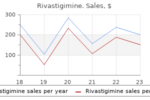 order rivastigimine with mastercard