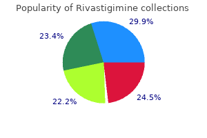 order cheapest rivastigimine and rivastigimine