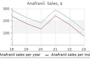 discount anafranil online