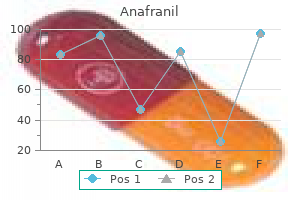 purchase anafranil 50 mg with amex