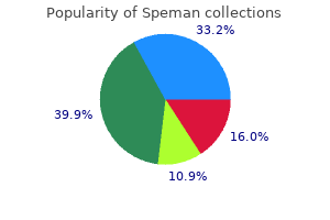 generic 60 pills speman otc