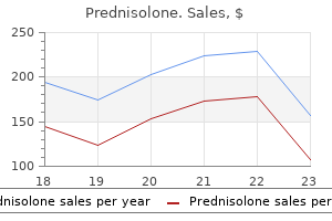 prednisolone 20mg free shipping