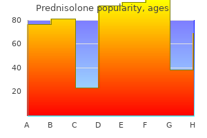 purchase prednisolone 40 mg otc