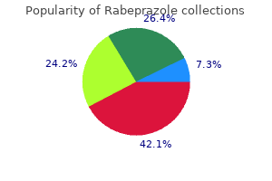 buy rabeprazole 20 mg