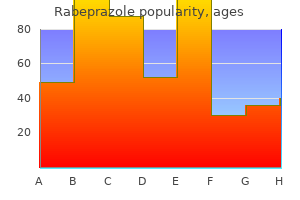 cheap 10mg rabeprazole visa