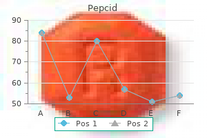 buy 40 mg pepcid with visa