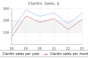 cheap 10 mg claritin free shipping