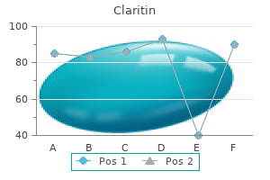claritin 10mg lowest price