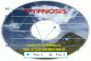 buy 250mg ampicillin visa