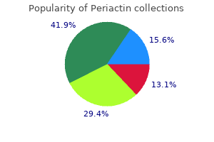 order periactin online now