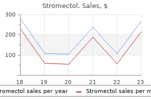 buy cheap stromectol 6 mg on line
