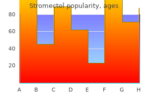 purchase 12 mg stromectol otc