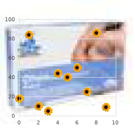 Hypogonadism retinitis pigmentosa