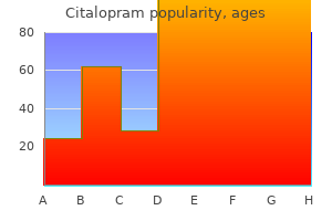 purchase 40 mg citalopram with amex
