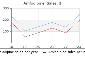 amlodipine 2.5 mg free shipping