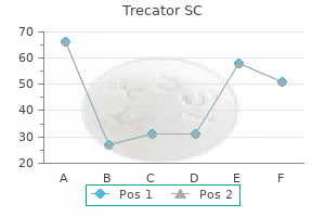order 250mg trecator sc overnight delivery