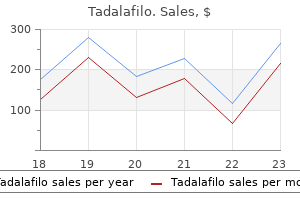 order tadalafilo paypal