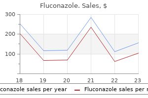 order line fluconazole