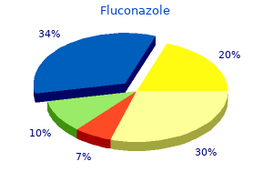 buy online fluconazole