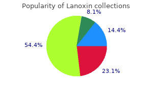 order 0.25 mg lanoxin