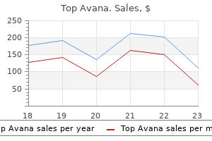 discount 80 mg top avana mastercard