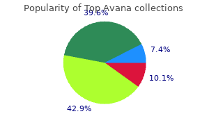 order top avana 80 mg with visa