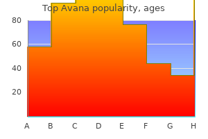purchase 80 mg top avana with mastercard