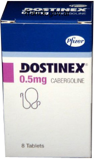 cheap dostinex 0.5mg mastercard