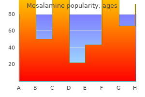 mesalamine 800 mg with visa